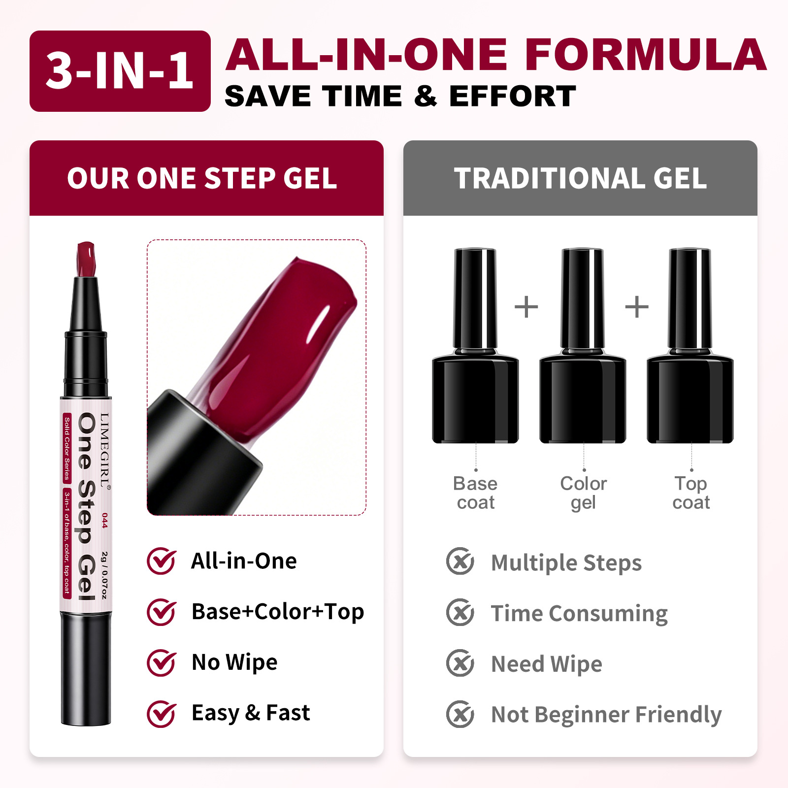 3-in-1 Gel Nagellak Pen – Geen - Nail Art One Stroke recensie en prijs