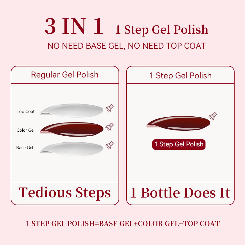UR SUIKER 15 ml 1 stap gellak  - Nail Art One Stroke recensie en prijs